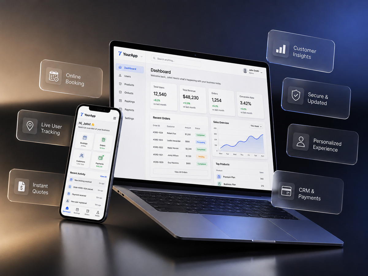 Web application development in Kerala with a business dashboard and mobile interface
