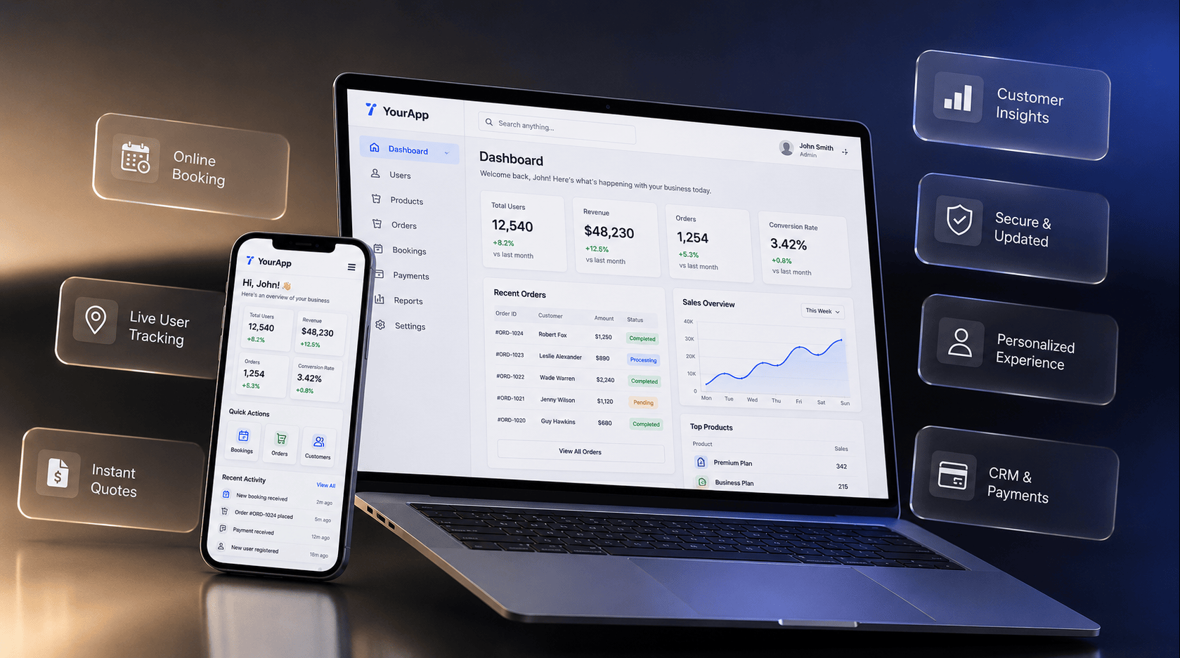 Web application development in Kerala with a business dashboard and mobile interface