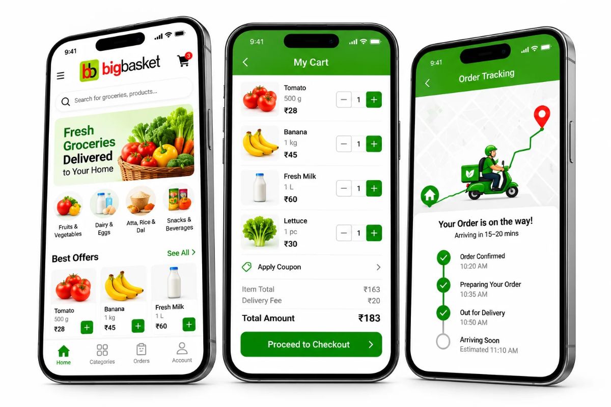 BigBasket grocery delivery app showing the home screen, shopping cart, checkout details, and order tracking across three smartphones